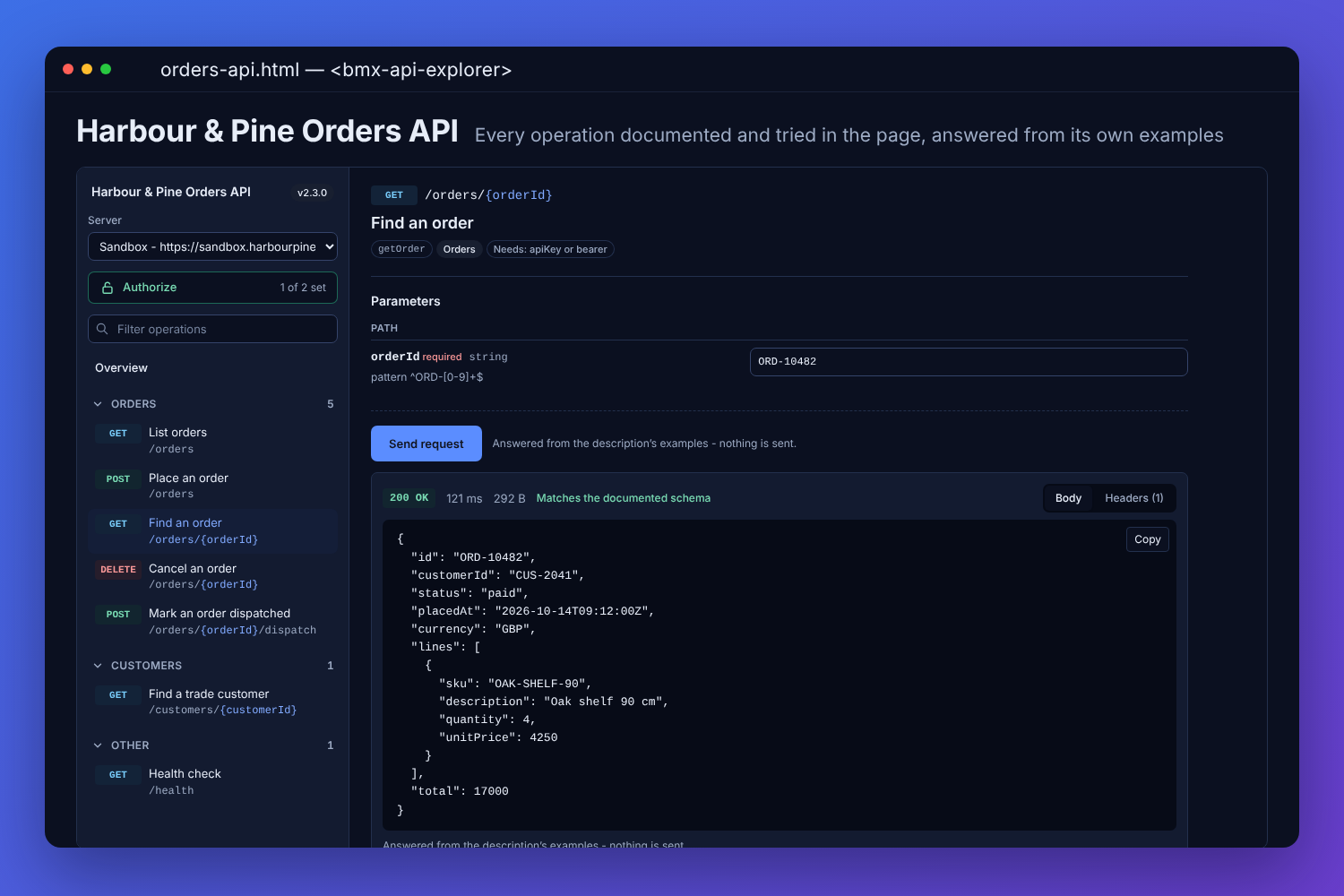 The BMX API explorer with a fictional trade counter&rsquo;s Orders API: operations listed by tag with their methods, Find an order chosen with its order number filled in, and the mock response, 200 OK in 121 milliseconds and matching the documented schema, with the order&rsquo;s JSON below