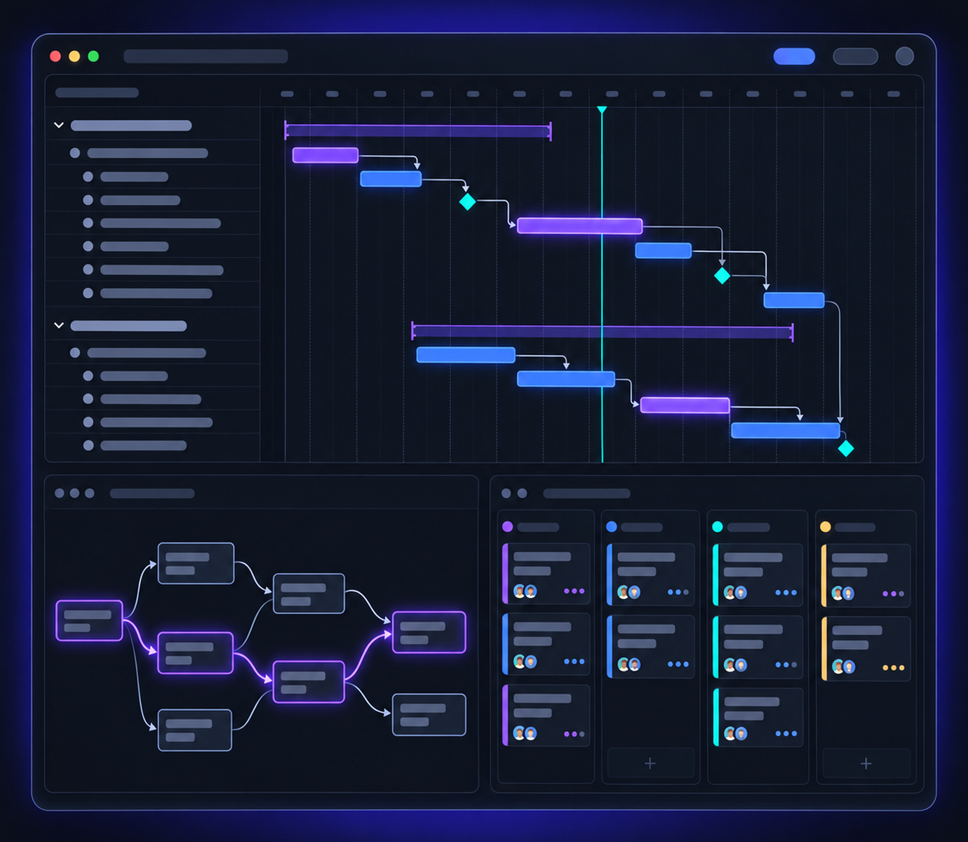 Screenshot-style illustration of one project plan shown three ways: a Gantt chart with dependency links and milestones, a PERT network with the critical path highlighted, and a Kanban task board
