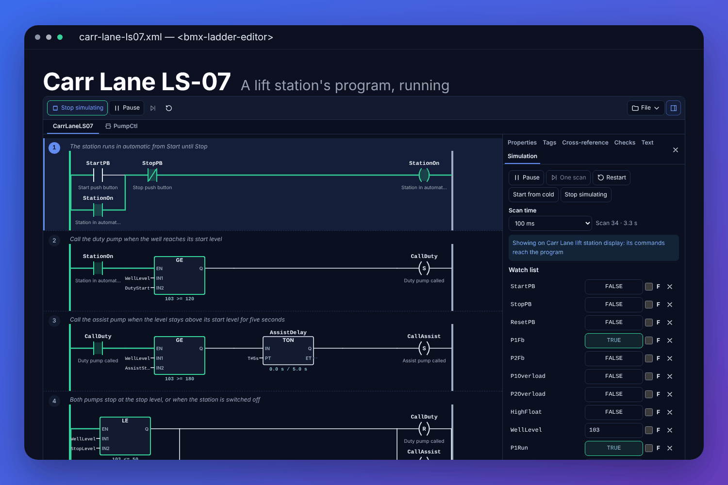 The BMX ladder editor with a made-up lift station&rsquo;s program running: power flow drawn on the rungs, a pump block with its pins, and the watch list beside it