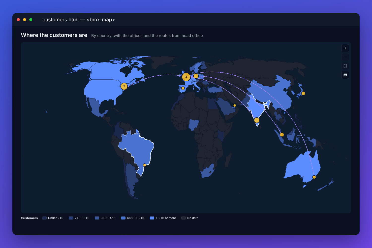 The BMX map of customers by country on an Equal Earth projection: countries shaded in five blues by number of customers, office markers sized by staff with groups of four and two where they crowd, dashed great-circle routes from London to New York, Bengaluru, Singapore and Sydney, India and Brazil chosen, and the legend underneath