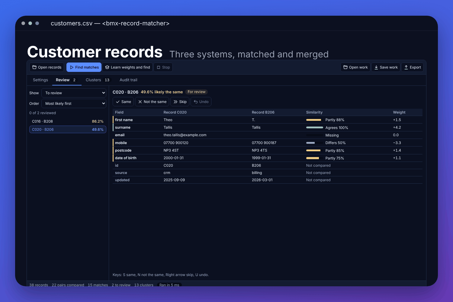 The BMX record matcher with a made-up customer list from three systems: a pair up for review, side by side, with each field&rsquo;s similarity and weight