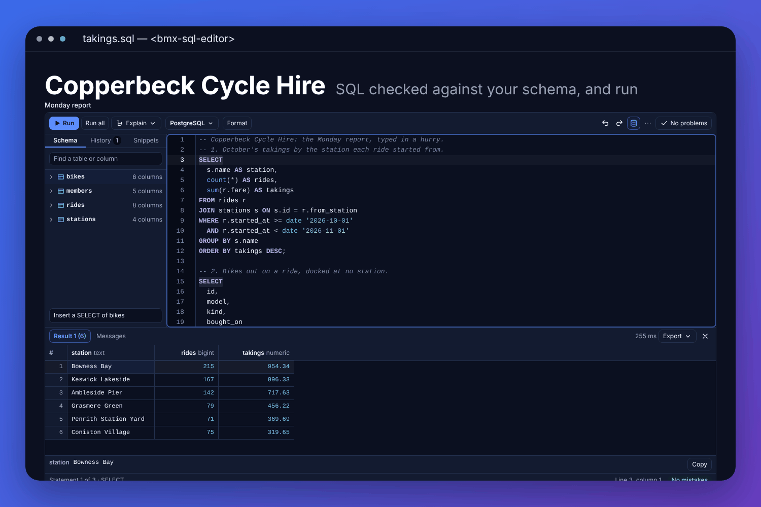 The BMX SQL editor with a made-up cycle hire firm&rsquo;s takings query: the SQL coloured and checked against its schema, and the results grid below it
