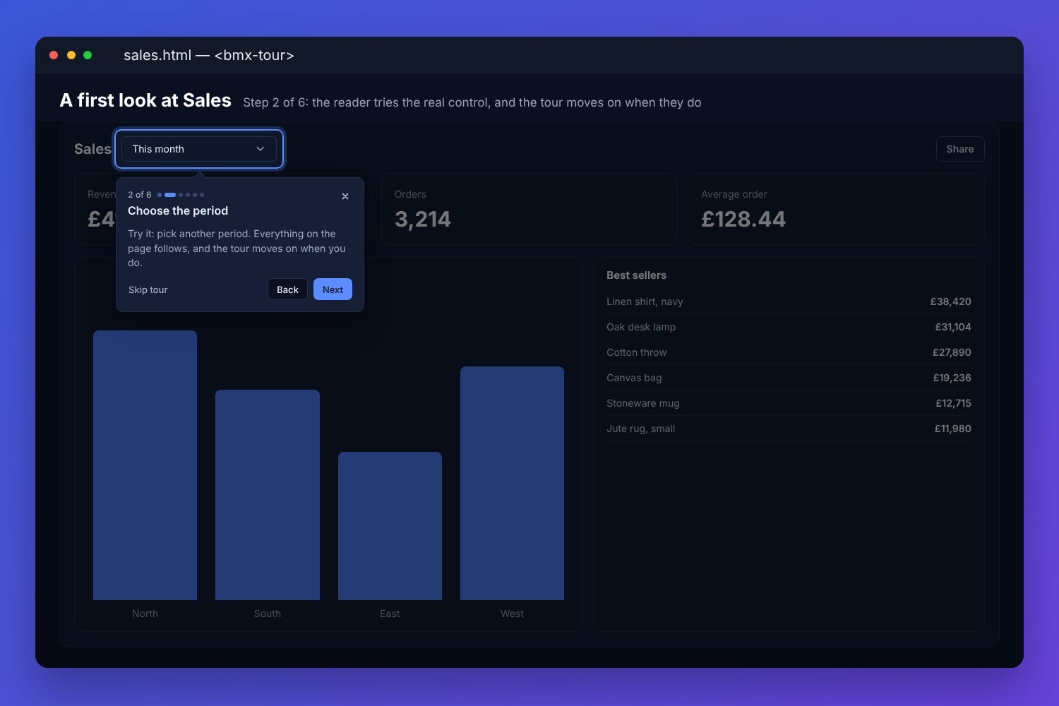 A BMX product tour on a sales dashboard: the page dimmed except the period selector, which is ringed, and a card beside it reading 2 of 6, Choose the period, with Back and Next